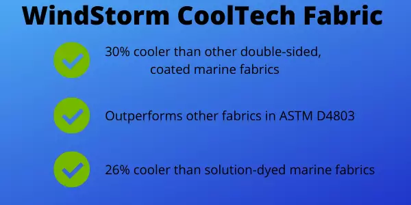 WindStorm CoolTech Fabric